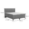 Obrazek Łóżko Tempe Box Spring 160x200 Fresh 32