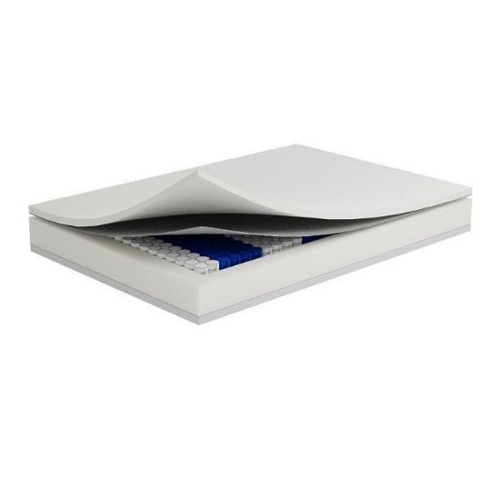 Obrazek Materac Yda 200x200