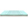 Obrazek Rolowany materac w kartonie Merkury Trio Deluxe Aloe Vera 140/200