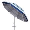 Obrazek Parasol ogrodowy 200cm niebieski 