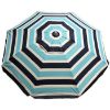 Obrazek Parasol ogrodowy 200cm niebieski 