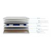 Obrazek Materac Apro 90x200