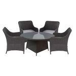 Zestawy mebli ogrodowych 