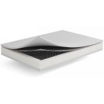 Obrazek dla kategorii Materace bonellowe