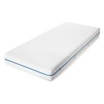 Obrazek dla kategorii Materace średnio twarde