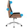 Obrazek Fotel biurowy Markadler Boss 8.0 