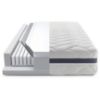 Obrazek Materac Silver Superior 90x200