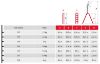 Obrazek Drabina aluminowa dwustronna 8 stopniowa 125 kg 