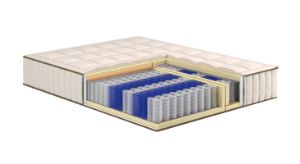 Obrazek Materac kieszeniowy Euphoria 140x200