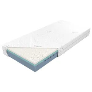 Obrazek Materac Royal Touch 200x200 Pianka H2/H3 SLx