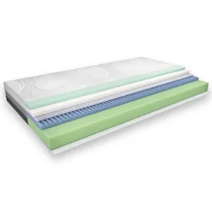 Obrazek Materac Easy Air 120 Pianka H2/H3
