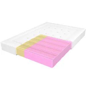 Obrazek Materac Adam i Ewa Elastik 140/200 Ultraphil