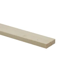 Obrazek Listwa montażowa 33X15X2500mm