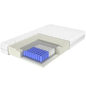 Obrazek Materac Venus Multi Pocket 140/200 AA H2