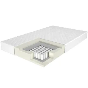 Obrazek Materac Estrella AA 90/200